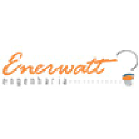 enerwatt.com.br