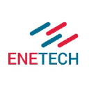 enetech.com.pl