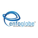 enfoglobe.com