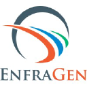 enfragen, llc