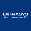Enfrasys Consulting in Elioplus