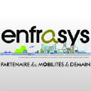 ENFRASYS