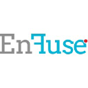 enfuse-solutions.com