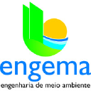 nexoambiental.com.br