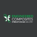 engineered-composites.co.uk