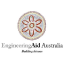 engineeringaid.org