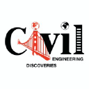 engineeringdiscoveries.com