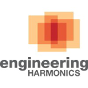 engineeringharmonics.com