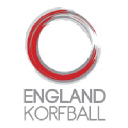 englandkorfball.co.uk
