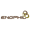 engphil.com