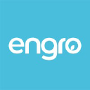 engro technologies