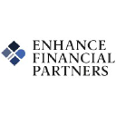 enhancefinancialpartners.com.au