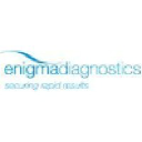 Enigma Diagnostics