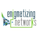 Enigmatizing Networks