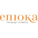 enioka.com