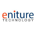 Eniture Technology in Elioplus