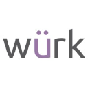 enjoywurk.com