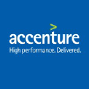 accenture enkitec group