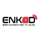enkod.com.tr