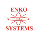 enkosystems.com