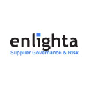 Enlighta Inc
