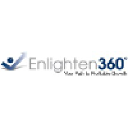 enlighten360.com