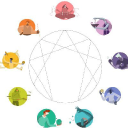 Enneagram Universe