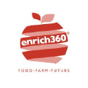 enrich360.com.au