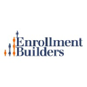 Enrollment Builders in Elioplus