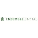 Ensemble Capital Management