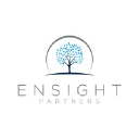 Ensight Partners