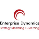 enterprise-dynamics.co.za