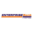 enterprisebank.ph