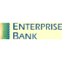 enterprisebankfl.com