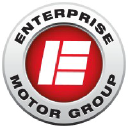 enterprisecars.co.nz