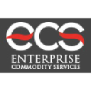 enterprisecommodity.com