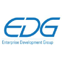 Enterprise Development Group, Inc.