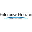 enterprisehorizon.com