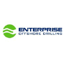 Enterprise Offshore Drilling