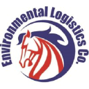 Environmental Logistics