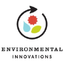 environmentalin.com