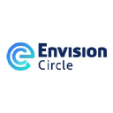 envisioncircle.com