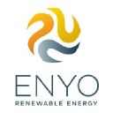 Enyo Renewable Energy