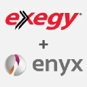 enyx.com