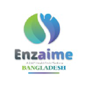 enzaime.com