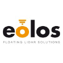eolossolutions.com