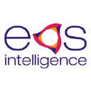 eos-intelligence.com