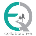 equilibrium collaborative
