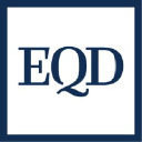 EQDerivatives, Inc