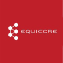 equicore.com